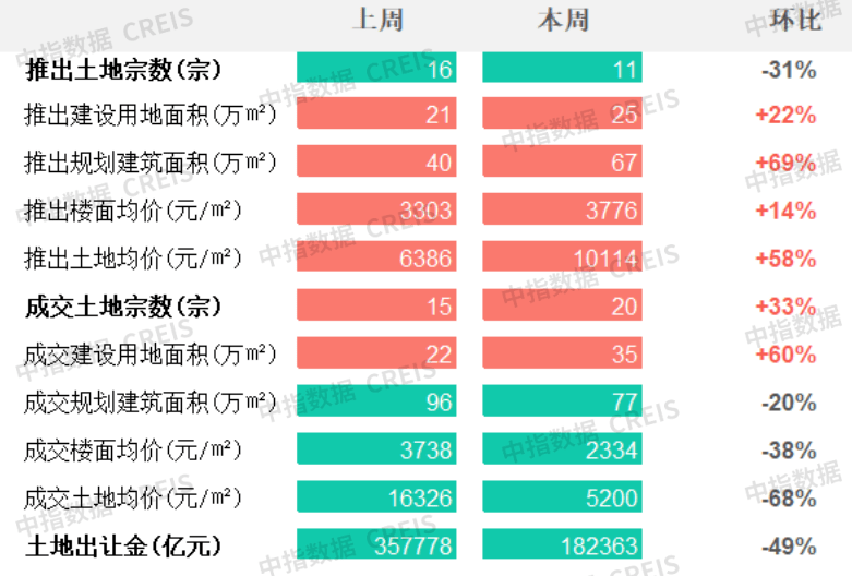 全面数据执行计划：2024香港图库免费资料大全看_钻石版38.73.78