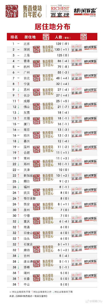 地验证分析：澳门王中王100%的资料155期：_XR36.26.11