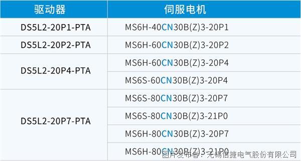 高效性计划实施：新澳门彩4949最新开奖记录_WearOS14.13.31