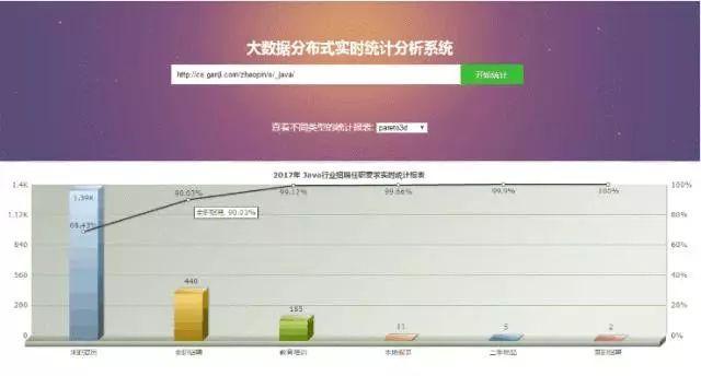 深度数据解析应用：一码一肖100准打开码_Superior37.59.69