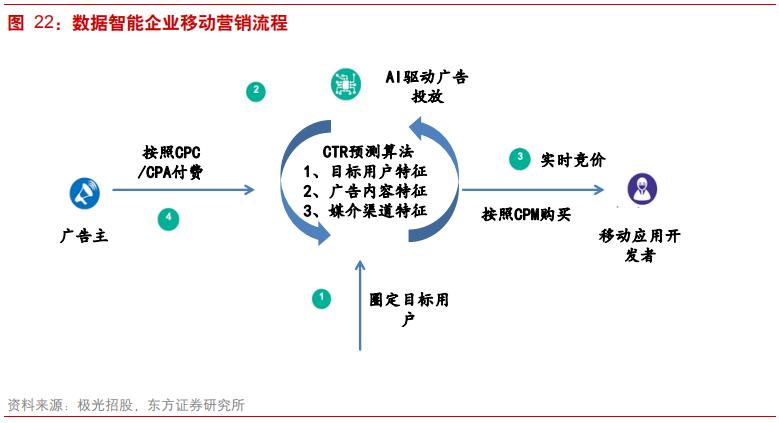 深度数据应用策略：全年资料免费大全资料打开_The57.97.83