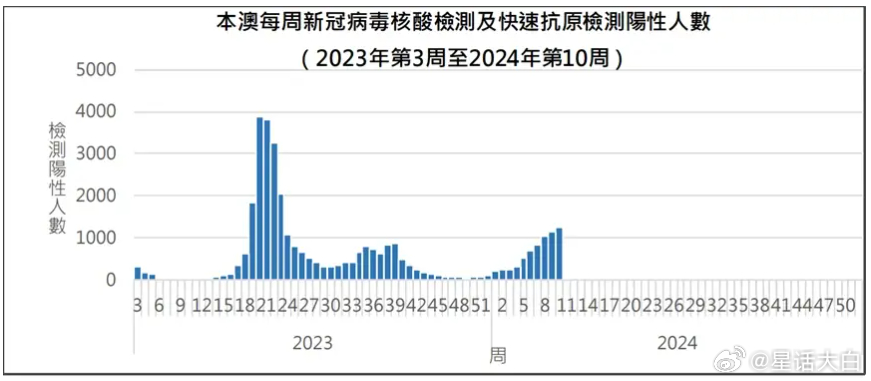 验证分析数据：澳门一肖一码一必中一肖.：：_Essential85.65.61