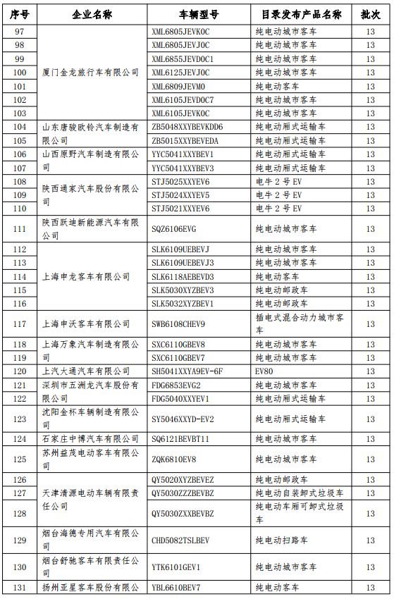 策资料解析说明：新奥免费资料全年公开：_标准版58.49.3