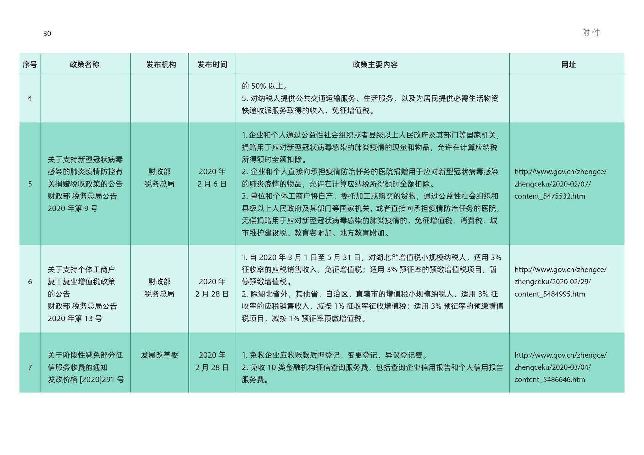 综合计划定义评估：2024澳门资料大全免费_1440p23.38.89