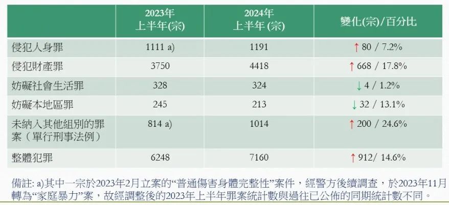 2024年10月22日 第45页