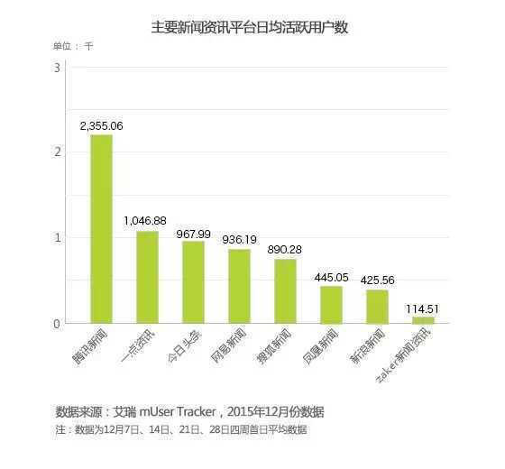 深入数据应用解析：2024年开奖结果新奥今天挂牌_安卓款80.16.97