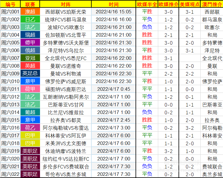 结构化推进评估：澳彩精准资料免费长期公开_OP65.31.21