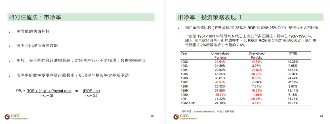 先进技术执行分析：一码一肖100%的资料_Essential39.98.94