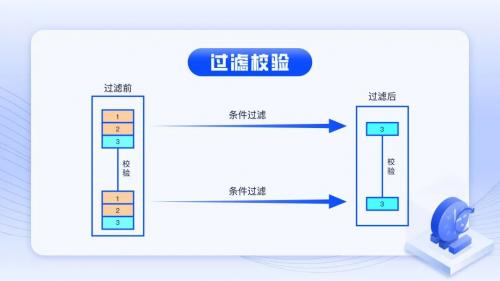 实证数据解释定义：新澳内部资料精准一码_Nexus19.95.89