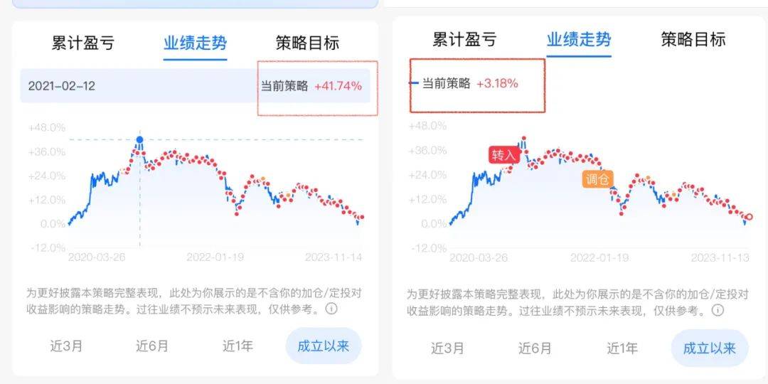 全面实施策略数据：2024新奥开奖结果查询_Deluxe91.85.22