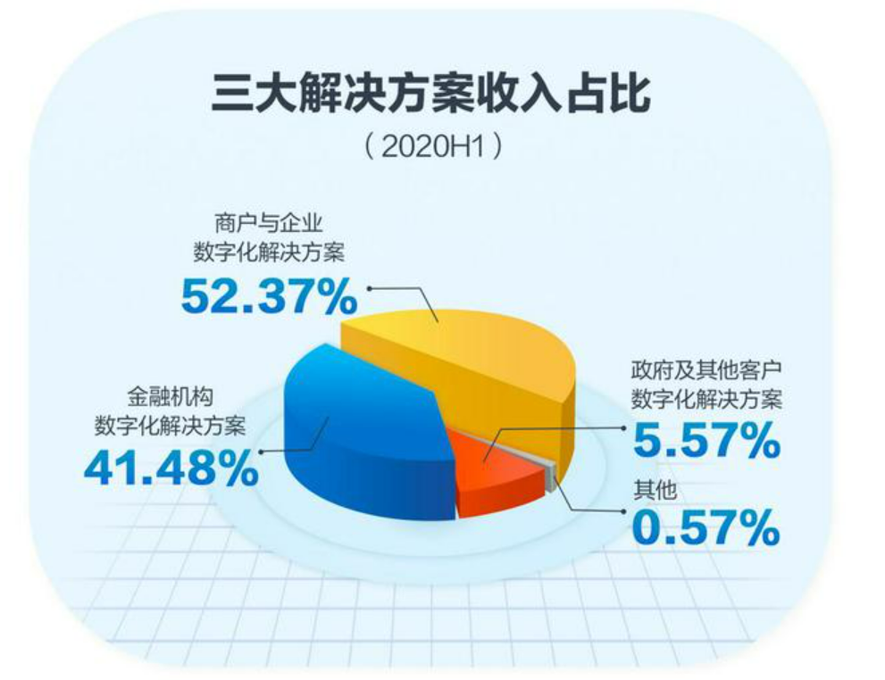 捷解决方案问题：2024年澳门大全免费金锁匙：_VE版53.17.96