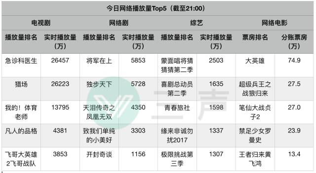 科学研究解释定义：正版真精华布衣天下今天_yShop48.6.53