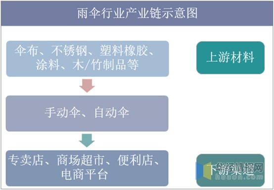 创新定义方案剖析：2024澳门免费精准资料_WP版7.97.33