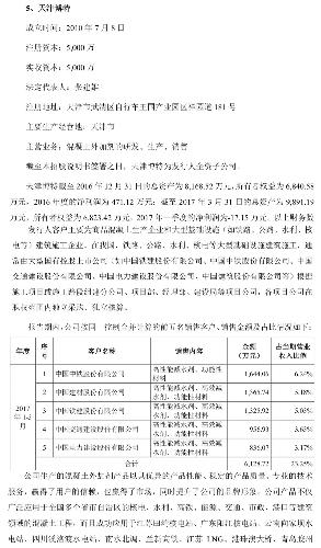 据解释定义：新澳天天开奖资料大全038期结果查询表：：：_The80.7.48