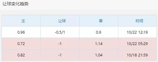 实地验证数据设计：澳门一肖一码一特一中云骑士_LT84.69.80