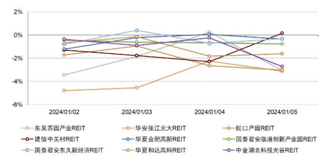 证分析数据：2024新澳门的资料大全：：：_精简版69.11.17