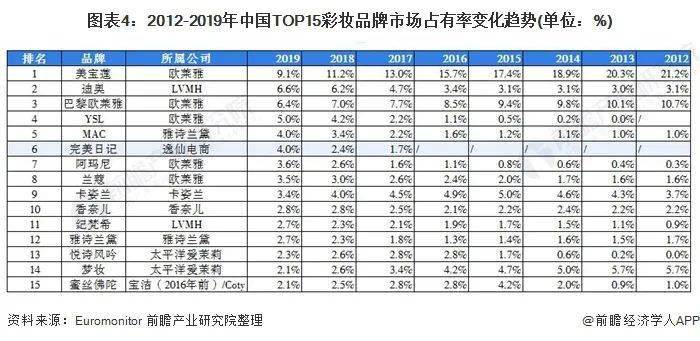 测解读说明：新澳门开彩开奖结果历史数据表：_领航版77.72.53