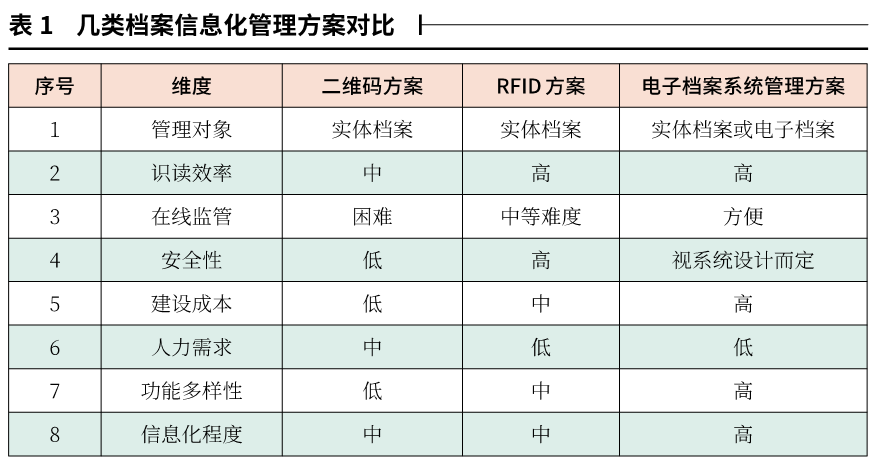 重要性说明方法：新奥资料免费精准2024生肖表_Advanced72.38.88