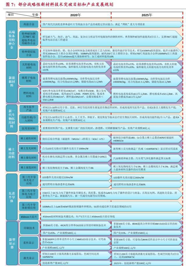 实践分析解释定义：2024新澳门原料免费大全_Superior1.41.84