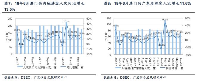 据分析驱动执行：新澳门内部一码精准公开：_超值版73.19.67