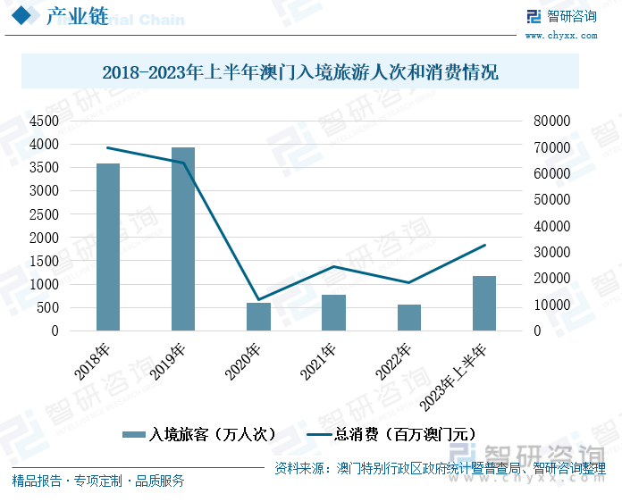 互动策略解析：2024年澳门天天开好彩最新版_Advance20.35.95