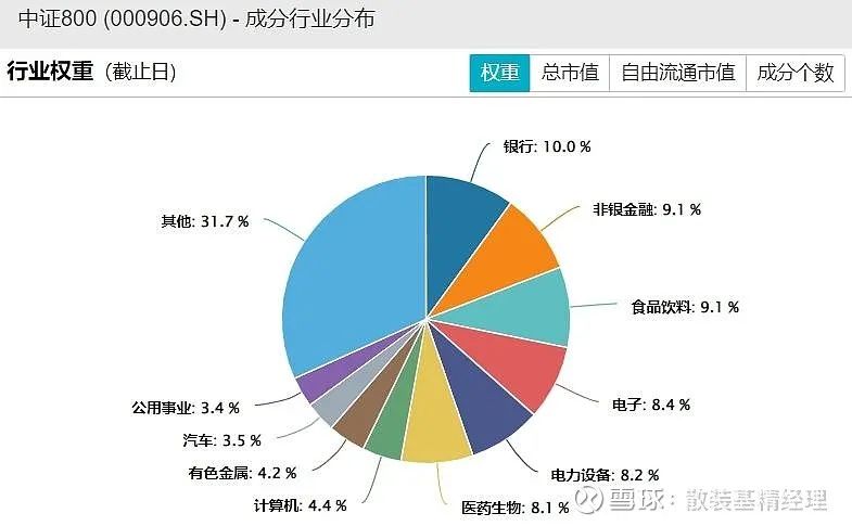 深度应用数据解析：2024年新奥门王中王资料_VE版16.7.5