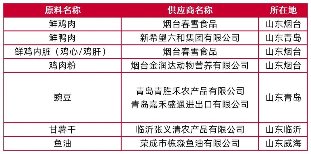 定性解析评估：2024新澳彩免费资料_免费版10.59.80