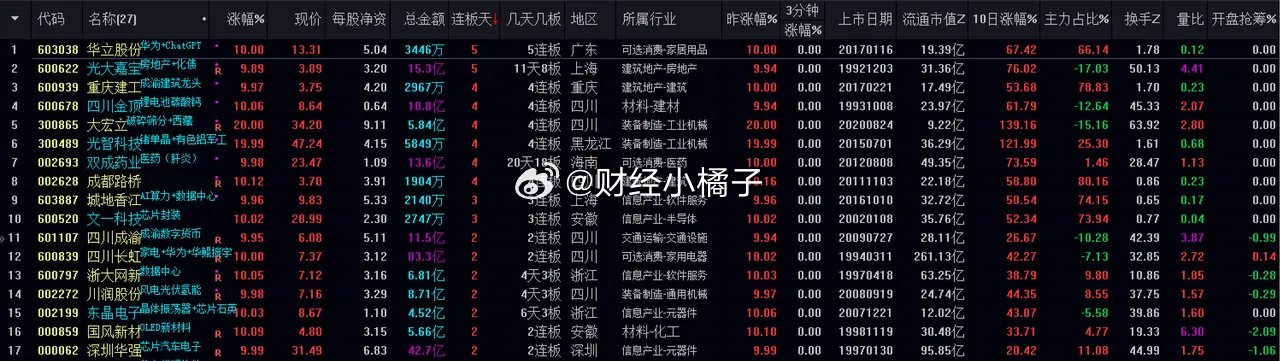 数据计划引导执行：最准一肖一码100%澳门_Mixed81.97.56