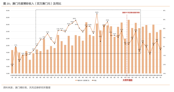 2024年10月22日 第29页