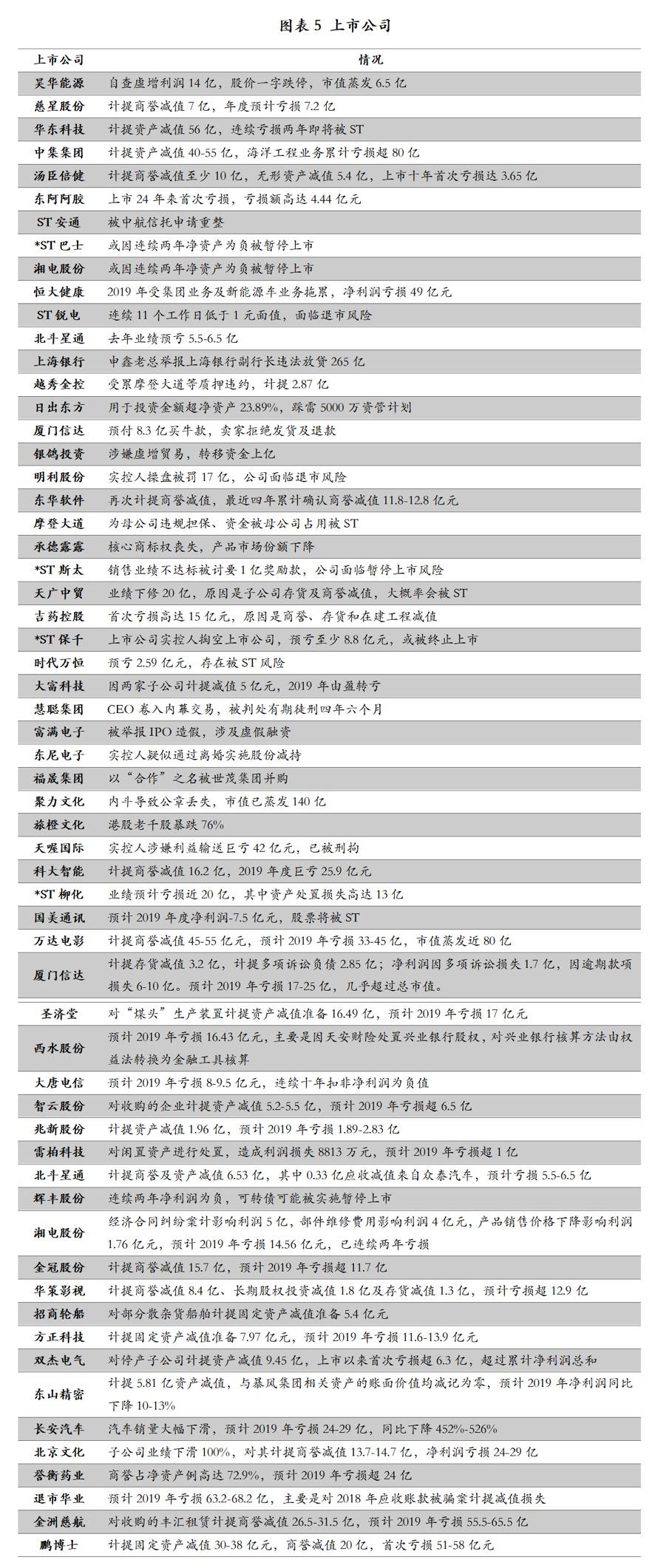 专业说明评估：2024年新澳门免费资料_社交版19.6.32