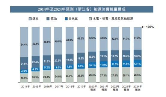 说明解析：2024新奥免费看的资料：：_QHD版93.36.32