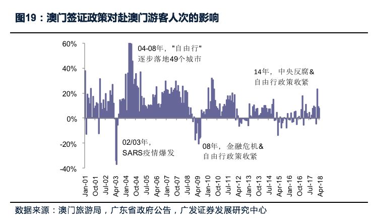 评估解析：新澳门最精准正最精准龙门：：_户外版29.21.74