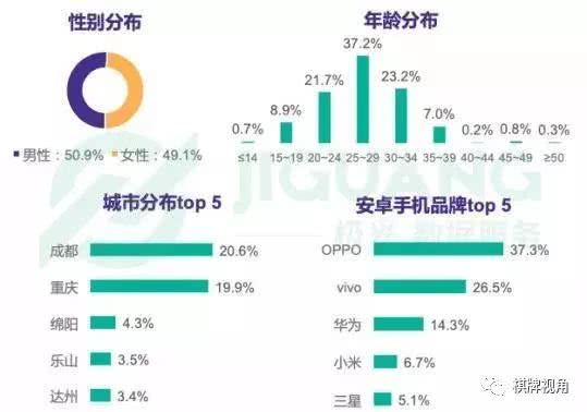 靠数据评估：新澳门资料大全免费：_微型版7.68.75