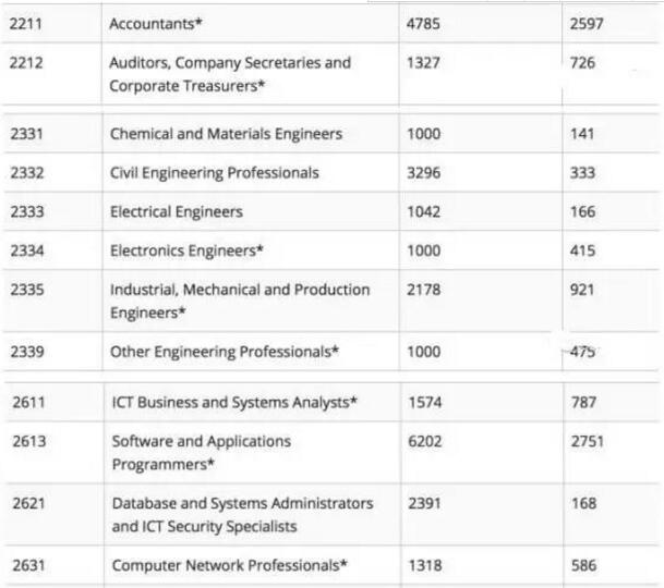 全面理解计划：2024新澳免费资料大全_app80.61.63