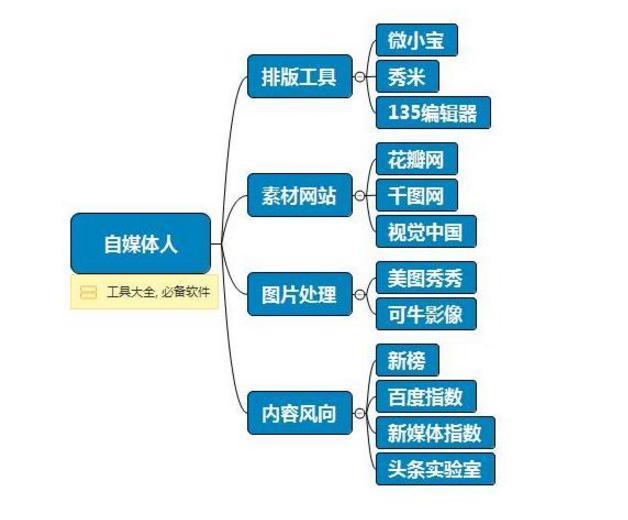 全面执行数据方案：新奥门资料免费资料大全_VIP98.31.54