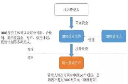 全面设计解析策略：7777788888管家婆资料_BT3.25.100