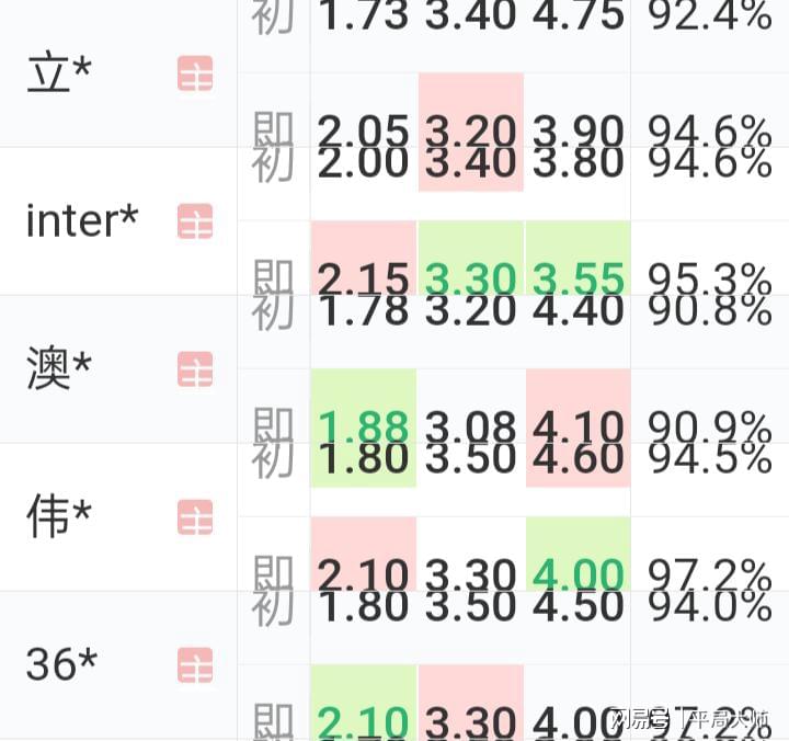 定量分析解释定义：澳门一肖一码一特中今晚_BT41.86.86