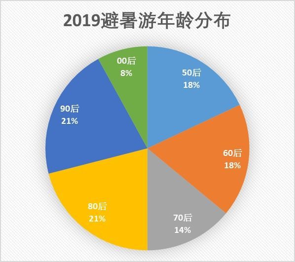 实地分析数据计划：2024年新澳门六开今晚开奖直播_iShop50.35.13