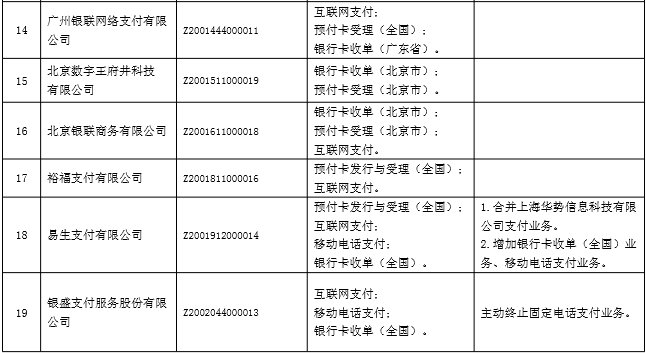 收益解析说明：新澳精准资料免费提供网_3D84.80.5