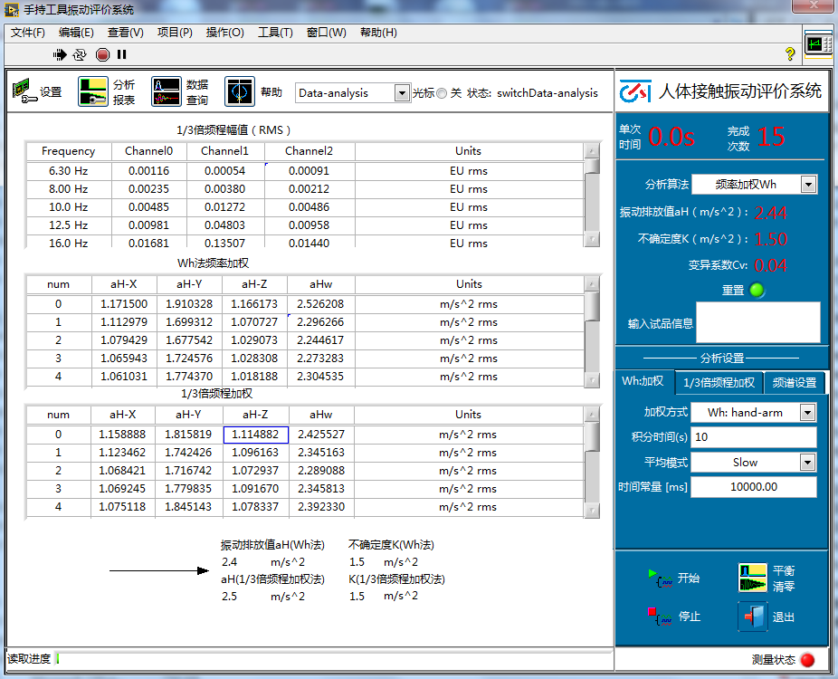 实地验证数据设计：0149004.cσm查询,澳彩资料_3D29.53.36