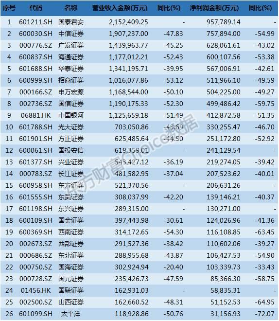 数据整合设计方案：管家婆必中一肖一鸣_战略版54.52.50