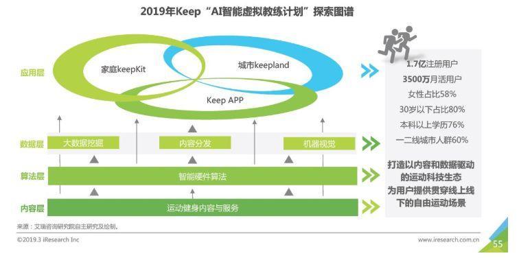 持久性执行策略：新澳精准资料免费提供208期_VIP43.84.34