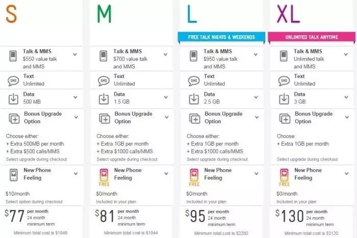 实地计划验证数据：新澳好彩免费资料查询最新_iPhone79.62.27