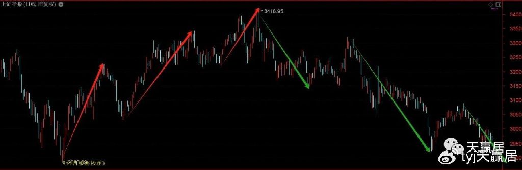 新能源汽车电池安全技术 第155页