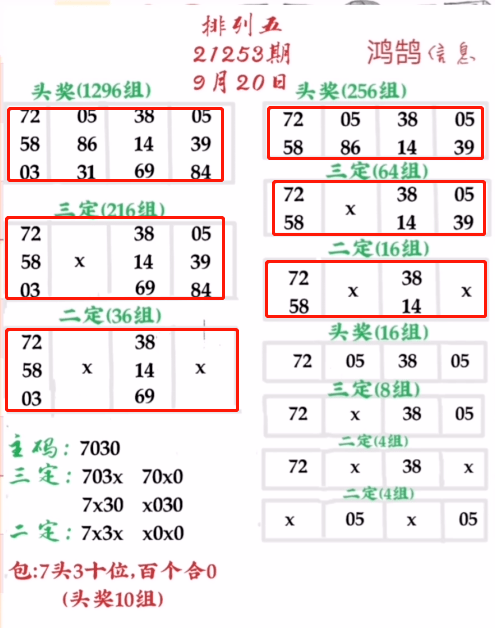 标准化实施程序分析：最准一肖一码一一子中特_GM版55.72.81