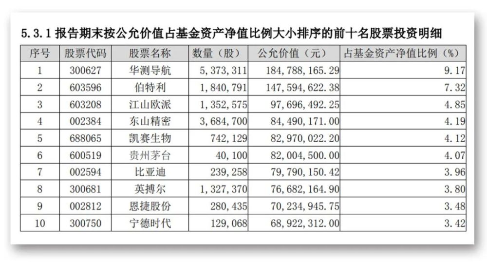 收益成语分析定义：新澳精准资料免费提供彩吧助手_BT33.18.44