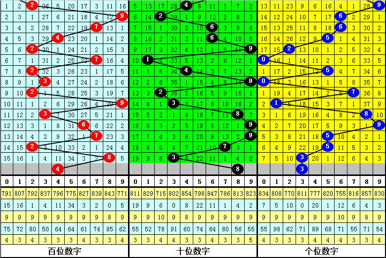 高效实施设计策略：澳门一肖一码一一子_3D65.14.44