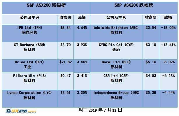 高效方案实施设计：新澳历史开奖最新结果查询表_GM版79.2.36