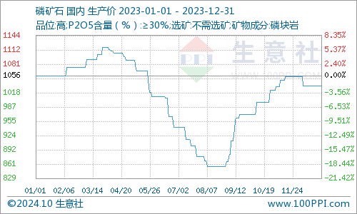 整体执行讲解：2024年正版资料免费大全功能介绍_V45.51.27