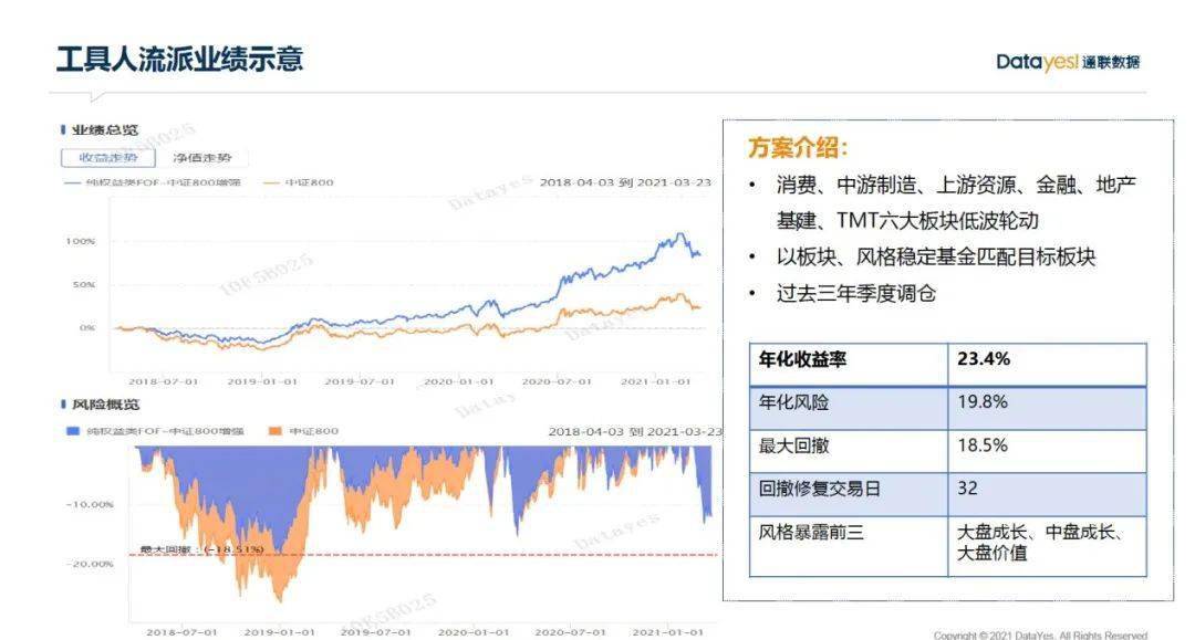 深入数据设计策略：新澳历史开奖最新结果走势图_V82.66.64